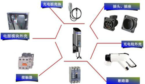 阻燃塑料PA66材料應用于新能源汽車